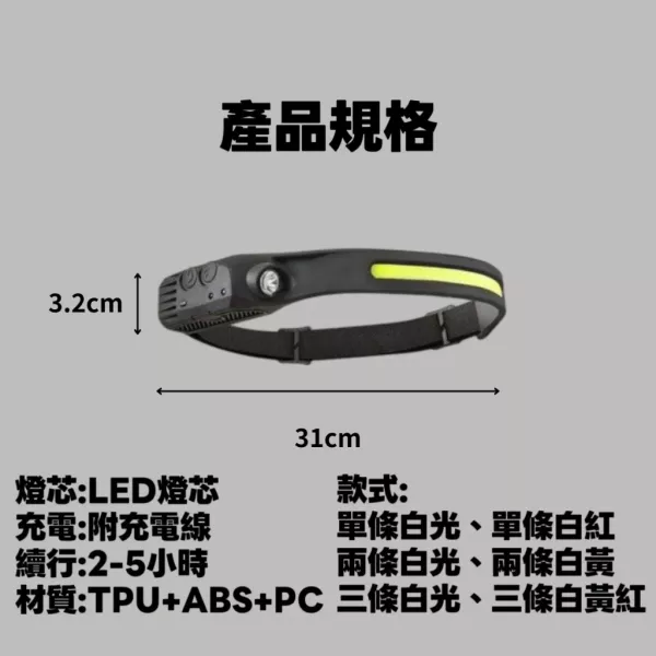 爆亮感應頭燈 