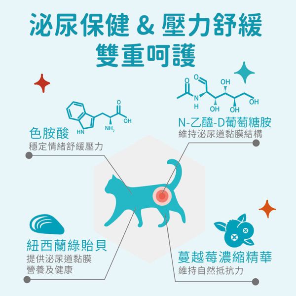 【IN-Plus】 貓咪保健系列【新版】90顆/30入｜完整型魚油嚼碇・蔓越莓泌尿安・左旋離胺酸・益生菌牛磺酸 IN PLUS 貓咪保健品

貓咪魚油嚼碇

貓咪泌尿保健

貓咪蔓越莓補充

貓咪免疫保健

左旋離胺酸貓用

貓咪益生菌牛磺酸

貓咪腸胃保健

IN PLUS 新版貓保健

貓咪營養補充品推薦