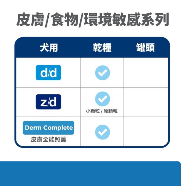 希爾思 犬處方 Derm Complete 小顆粒 犬-皮膚全能照護6.5磅  1.5KG 希爾思 Derm Complete

希爾思 狗皮膚處方飼料

希爾思 皮膚過敏 狗

狗皮膚過敏吃什麼飼料

狗抓癢 飼料推薦

希爾思 Derm Complete 小顆粒

希爾思 皮膚異位性皮膚炎

狗皮膚問題飼料

希爾思 處方飼料 皮膚

希爾思 皮膚全能配方

Hill's Derm Complete dog food

Hill's Der