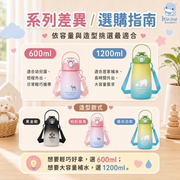【LocknLock 樂扣樂扣】胖胖Tritan吸管水壺 600ml／1200ml｜彈蓋安全鎖扣｜夜黑金剛／粉彩斑馬／極光白熊 樂扣樂扣水壺、LocknLock水壺、胖胖水壺、Tritan水壺、吸管水壺、大容量水壺、1200ml水壺、600ml水壺、彈蓋水壺、安全鎖扣水壺、運動水壺、學生水壺、夜黑金剛水壺、粉彩斑馬水壺、極光白熊水壺