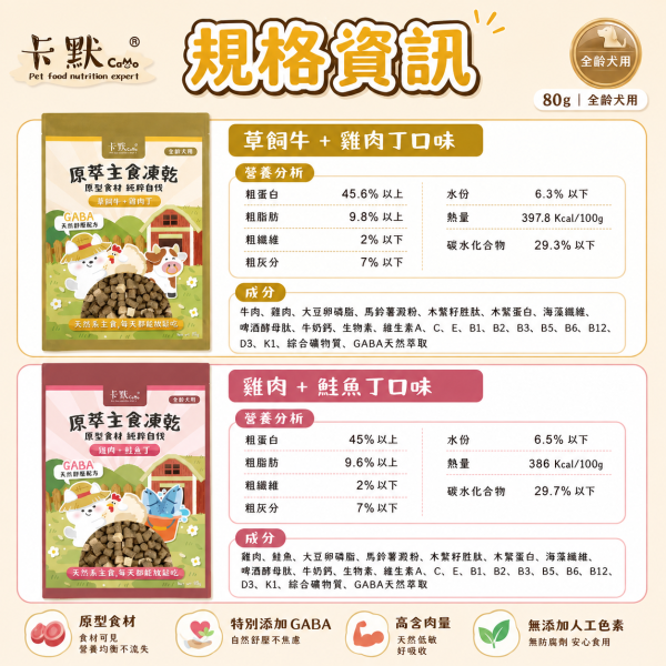 【CaMo 卡默】犬用原萃主食凍乾80g｜草飼牛雞肉／雞肉鮭魚｜GABA全齡犬凍乾主食 卡默犬用主食凍乾80g、CaMo原萃主食凍乾80g、狗狗凍乾主食推薦、犬用純肉凍乾推薦、草飼牛雞肉狗糧、雞肉鮭魚狗糧