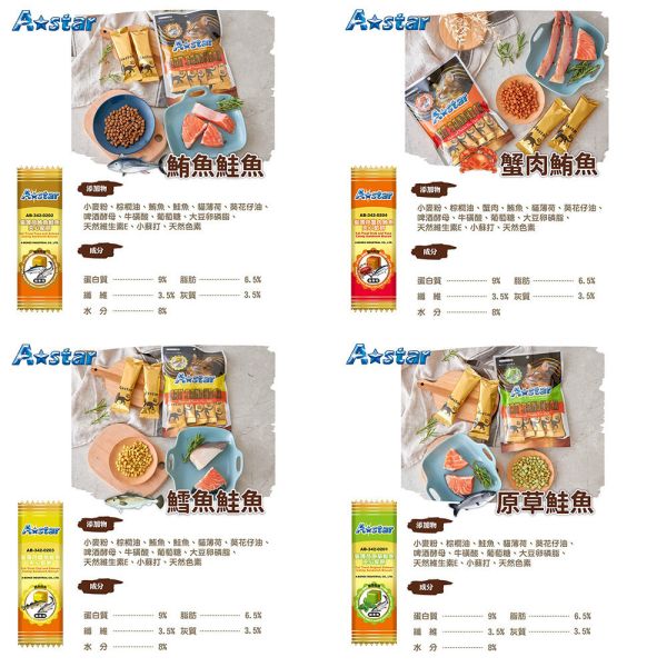 【A star】 貓狗零食 夾心餡餅 20g｜干貝鮪魚/鮮蝦鮪魚/蟹肉鮪魚/鱈魚鮭魚/鮪魚鮭魚/原草鮭魚 貓犬通用 點心零食 A star 夾心餡餅

貓狗零食 夾心餅乾

鮪魚鮭魚餡餅

干貝鮪魚零食

蟹肉鮪魚點心

鱈魚鮭魚餅乾

貓零食 狗零食

訓練獎勵零食

貓狗日常點心

單包貓狗餅乾