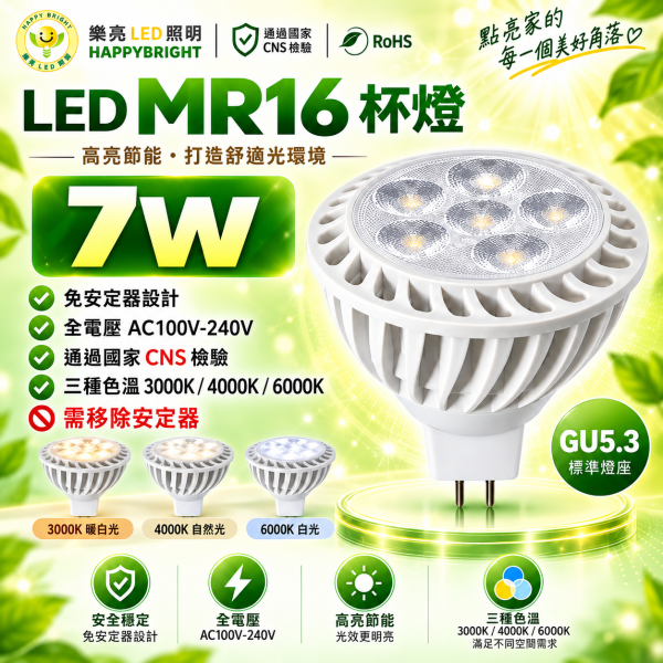 樂亮 MR16 LED杯燈 5W/7W｜GU5.3 E27 免安定器 白光/自然光/黃光 樂亮MR16,樂亮杯燈,樂亮LED杯燈,HappyBright MR16,MR16燈泡,MR16 LED燈泡,MR16杯燈,LED杯燈,LED MR16,5W杯燈,7W杯燈,5W MR16,7W MR16,全電壓杯燈,全電壓MR16,免安定器燈泡,白光杯燈,自然光杯燈,黃光杯燈,6000K杯燈,4000K杯燈,3000K杯燈,崁燈燈泡,投射燈泡,重點照明,展示燈泡,商業照明,居家照明,CNS燈泡