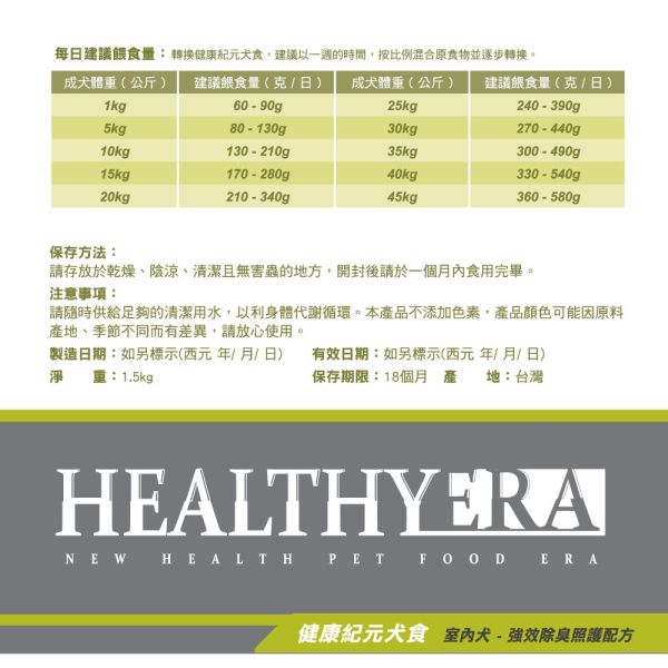 健康紀元 HEALTHYEAR 狗飼料  室內犬-除臭配方 // 低過敏配方 1.5Kg 葛利思飼料 健康紀元狗飼料, 室內犬除臭配方, 敏感犬羊肉飼料, 低敏狗糧, 狗糧除臭, 羊肉犬糧, 狗飼料1.5kg, 室內犬飼料, 低過敏狗飼料, 高適口性狗糧