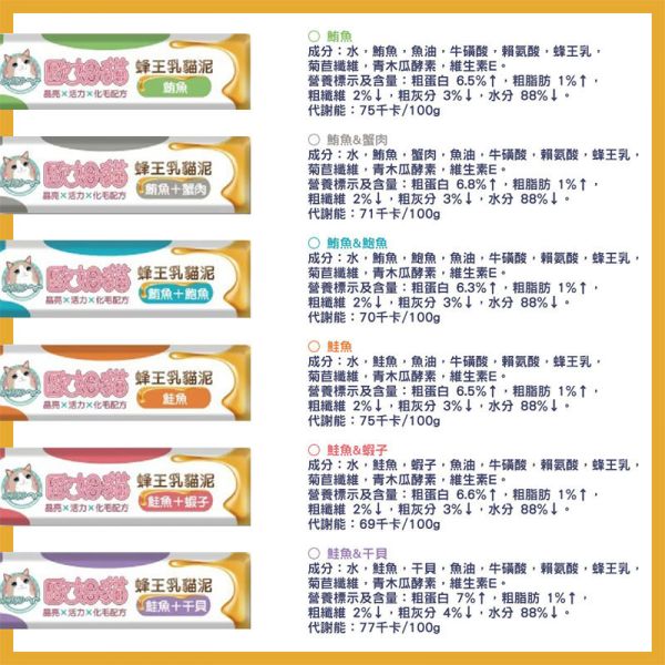 【歐姆貓 OMO】 蜂王乳貓泥 15g | 鮭魚、鮪魚、干貝、蝦子、鮑魚、蟹肉多口味 | 貓咪零食點心 推薦 歐姆貓蜂王乳貓泥、蜂王乳貓泥、貓泥推薦、貓咪零食、貓咪肉泥、貓咪補充營養、貓咪挑食、貓咪點心、鮭魚貓泥、鮪魚貓泥、干貝貓泥、蝦子貓泥、蟹肉貓泥、鮑魚貓泥