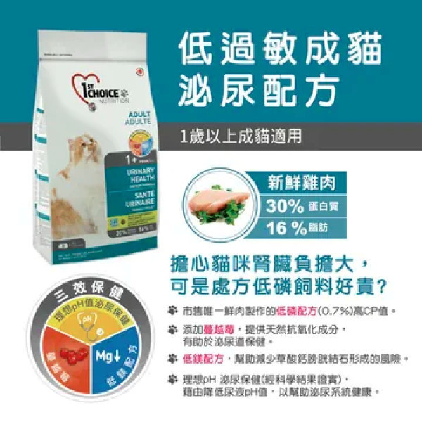 瑪丁 貓飼料 5.44KG / 4.54KG 成貓 幼貓 低敏配方 雞肉 鴨肉 海鮮 挑嘴專用 瑪丁貓飼料、1st Choice 貓飼料、貓飼料推薦、幼貓飼料、高齡貓飼料、成貓飼料、低敏貓飼料、泌尿道配方飼料、雞肉貓飼料、鴨肉貓飼料、海鮮貓飼料、挑嘴貓飼料、5.44kg貓飼料、加拿大進口貓飼料