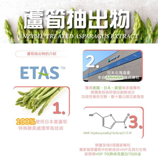 【虎揚】 紓壓膠囊30入｜貓咪舒緩情緒保健品 抗壓配方 維持穩定情緒 預防緊迫 提升放鬆力 虎揚,貓紓壓,貓抗壓,貓放鬆保健,貓情緒穩定,貓焦慮,貓緊迫,貓保健品,寵物紓壓膠囊,貓營養補充品,ivita貓咪保健