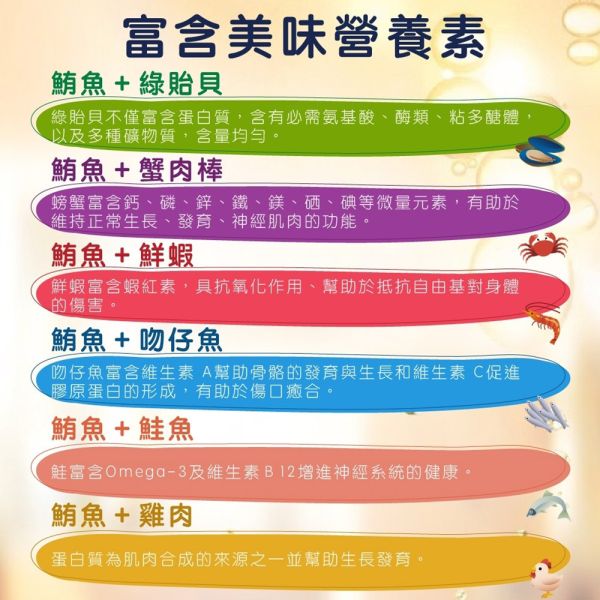 【Vosto】 秘湯機能金罐 80g 貓罐｜鮪魚雞肉/綠貽貝/吻仔魚/鮮蝦/蟹肉棒/鮭魚｜高機能主食罐 貓咪罐頭 Vosto 貓罐

秘湯機能金罐

貓罐頭推薦

鮪魚雞肉貓罐

鮭魚貓罐頭

鮮蝦貓罐頭

綠貽貝保健貓罐

高機能貓罐

貓咪主食罐

貓咪營養罐頭