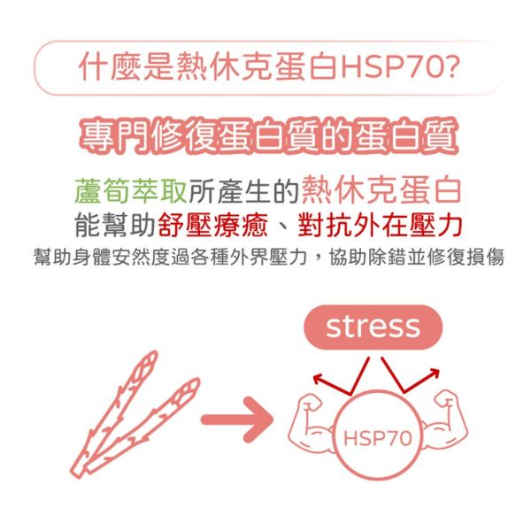 【虎揚】 紓壓膠囊30入｜貓咪舒緩情緒保健品 抗壓配方 維持穩定情緒 預防緊迫 提升放鬆力 虎揚,貓紓壓,貓抗壓,貓放鬆保健,貓情緒穩定,貓焦慮,貓緊迫,貓保健品,寵物紓壓膠囊,貓營養補充品,ivita貓咪保健