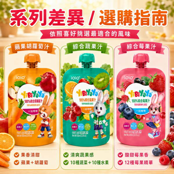 【iOiO 一比呀呀 YiBiYaYa】100%果汁 100ml｜蘋果胡蘿蔔／綜合蔬果／綜合莓果｜無添加糖 一比呀呀果汁100ml、iOiO兒童果汁、寶寶無添加糖果汁、嬰幼兒100%果汁、兒童純果汁推薦、寶寶蔬果汁推薦