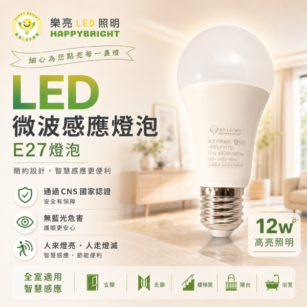認證通過 樂亮 LED 微波感應燈泡 12W E27燈泡 全天候 感應燈 LED燈泡 微波感應 燈泡 12W感應燈泡,6500K白光 感應燈泡, 微波感應燈泡, 樂亮LED燈泡, 人體感應燈泡, 自動開關燈泡, E27感應燈泡, LED感應燈泡, 12W感應燈泡, 樓梯感應燈, 走廊燈泡, 玄關感應燈, 陽台燈具, 無藍光LED燈, CNS認證燈泡, 台灣製LED燈, 節能感應燈泡, 燈泡會自動亮, 感應開關燈, 居家照明燈泡, 防盜燈泡