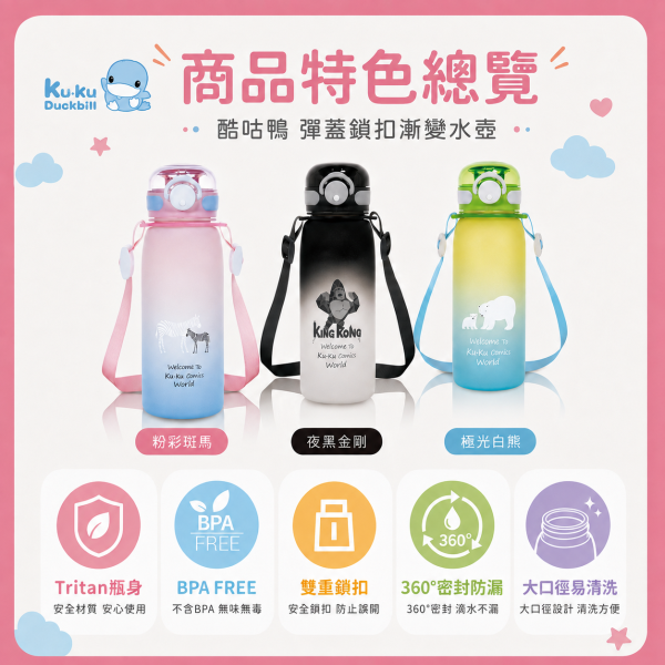 【LocknLock 樂扣樂扣】Tritan漸變吸管水壺 550ml／700ml｜彈蓋安全鎖扣｜夜黑金剛／粉彩斑馬／極光白熊 樂扣樂扣漸變水壺550ml、樂扣樂扣漸變水壺700ml、LocknLock Tritan吸管水壺、兒童吸管水壺推薦、學生水壺推薦、彈蓋安全鎖扣水壺、附背帶兒童水壺