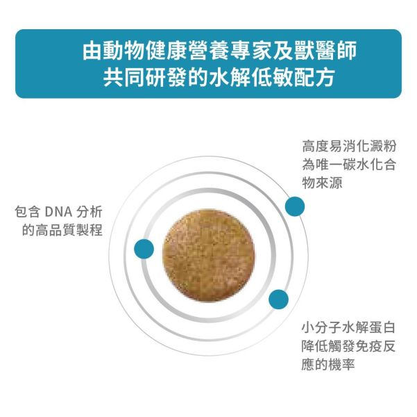 皇家 【貓】水解低敏處方2kg  AN24貓水解低敏處方2kg 皇家 AN24

Royal Canin hypoallergenic cat food

水解蛋白貓飼料

貓咪過敏吃什麼

貓皮膚過敏飼料推薦

貓腸胃敏感飼料

食物過敏貓配方

低分子蛋白貓食

皇家低敏配方飼料

貓IBD飲食推薦