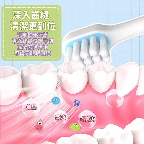 兒童月份牙刷 