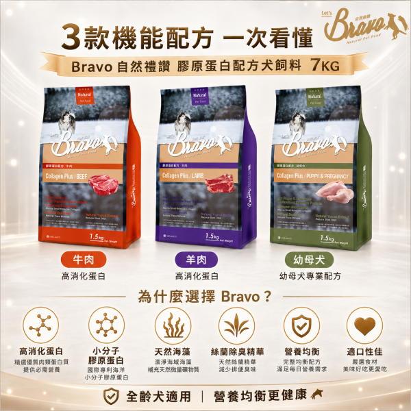 【Bravo 自然禮讚】犬飼料 7KG｜膠原蛋白配方｜牛肉／羊肉｜成犬日常營養狗糧 Bravo 自然禮讚 狗飼料

膠原蛋白配方 犬糧

成犬狗飼料 7kg

羊肉狗飼料 推薦

牛肉狗飼料 7公斤

關節保健 狗糧

中大型犬 狗飼料

狗飼料大包裝推薦

毛髮亮麗 狗糧

全齡犬保健配方