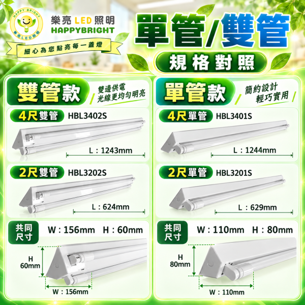 樂亮 T8 LED山型燈具｜2尺 4尺 單管 雙管 吸頂日光燈 樂亮,樂亮LED,HAPPYBRIGHT,T8燈具,T8山型燈,T8山型燈具,LED山型燈,山型燈,山型燈具,LED燈具,吸頂燈具,T8燈座,T8燈管燈具,2尺燈具,4尺燈具,2尺山型燈,4尺山型燈,單管燈具,雙管燈具,T8單管,T8雙管,HBL3201S,HBL3202S,HBL3401S,HBL3402S,辦公室照明,商業照明,工業照明,工作室照明,居家照明,LED吸頂燈,全電壓燈具,AC10