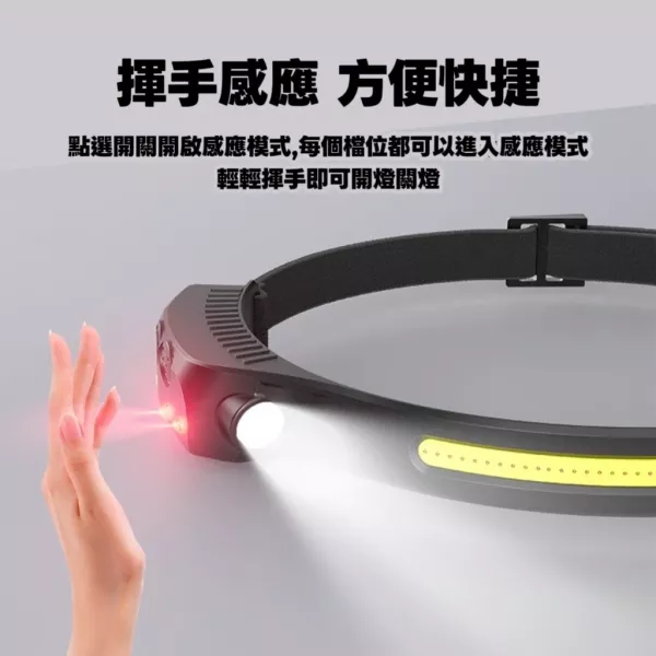 爆亮感應頭燈 