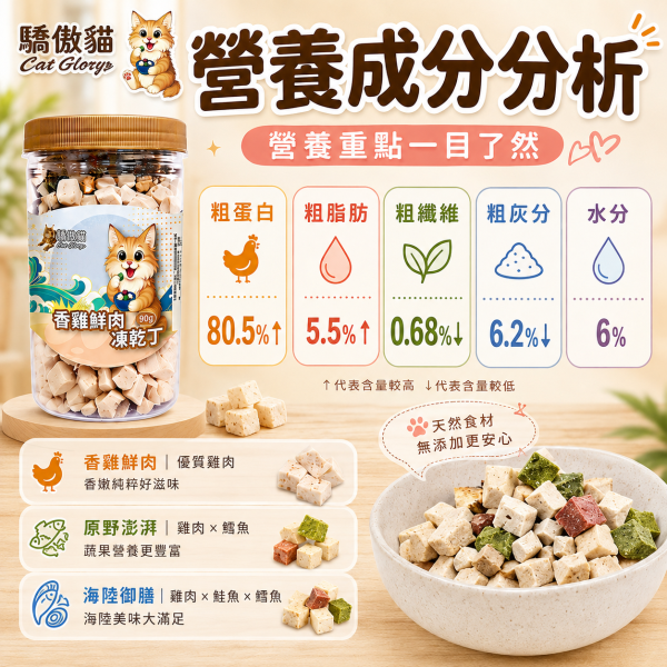 【Cat Glory 驕傲貓】貓咪原肉凍乾丁 85g／90g｜香雞鮮肉／原野澎湃／海陸御膳｜貓零食 貓點心 驕傲貓凍乾丁85g、驕傲貓香雞鮮肉90g、驕傲貓原野澎湃85g、驕傲貓海陸御膳85g、貓原肉凍乾推薦、高蛋白貓零食推薦