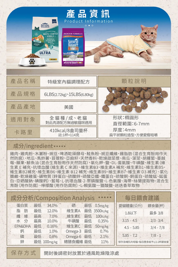 【自然平衡 Natural Balance】 特級貓飼料 6~15 磅 | 室內貓全配方 / 田園全配方  全齡貓適用 NB 貓飼料

Natural Balance 貓飼料

特級室內貓飼料

特級田園貓飼料

全配方貓飼料推薦

成貓全齡貓飼料

低敏貓飼料推薦

貓飼料 6LB 15LB