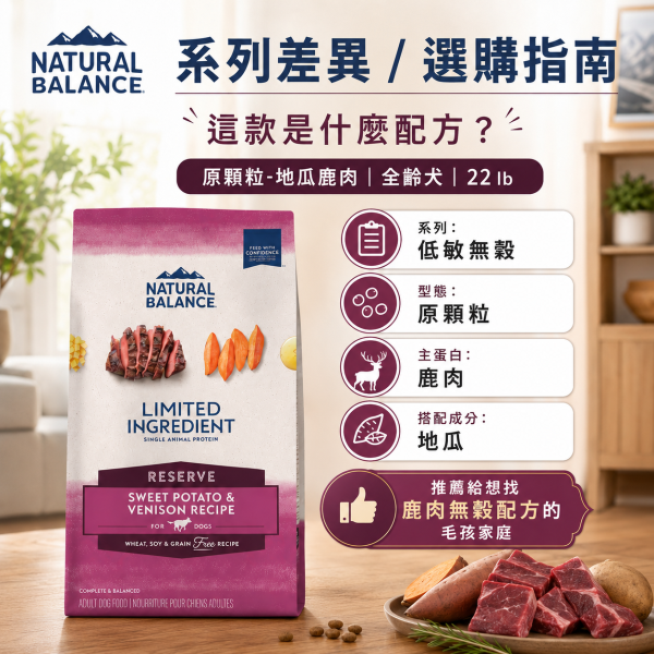 【自然平衡 Natural Balance】低敏無穀犬糧  原顆粒 22磅  地瓜鹿肉 ｜低敏無穀犬糧 大型犬成犬飼料【原顆粒】 自然平衡 NB
NB 狗飼料 22磅
地瓜鹿肉 狗飼料
大型犬 成犬飼料
低敏無穀 犬糧
Natural Balance 鹿肉狗糧
犬用原顆粒飼料
犬用低敏飼料
腸胃敏感狗飼料
無穀大型犬飼料