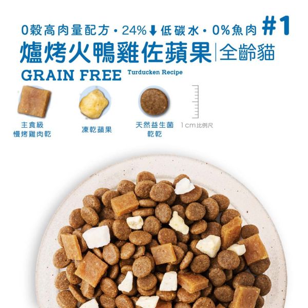 優格吃貨拼盤系列 貓飼料 4 磅 全齡犬 成犬 羊肉雞肉 海陸佐蘋果 無穀亮毛腸胃配方 TOMA-PRO 吃貨拼盤, 貓飼料 無穀, 全齡貓飼料, 多拼糧 貓, 老饕海陸拼盤, 鮭魚嫩雞拼盤, 烤火鴨雞蘋果, 貓糧 推薦, 高肉量貓飼料, 亮毛貓飼料, 化毛貓飼料, 貓飼料品牌, 凍乾貓糧