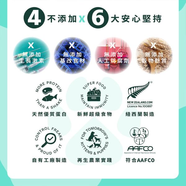 【索美達 Soulmate 】低溫烘焙糧＋鮮食肉片 狗糧｜雞肉/牛羊/深海魚 40g 健康主食 新西蘭天然寵物糧 索美達 Soulmate

Soulmate 狗糧

索美達鮮食肉片

低溫烘焙狗糧

新西蘭狗糧推薦

天然狗糧

全齡犬主食

狗糧雞肉/牛羊/深海魚

狗糧 挑食推薦

AAFCO 狗糧