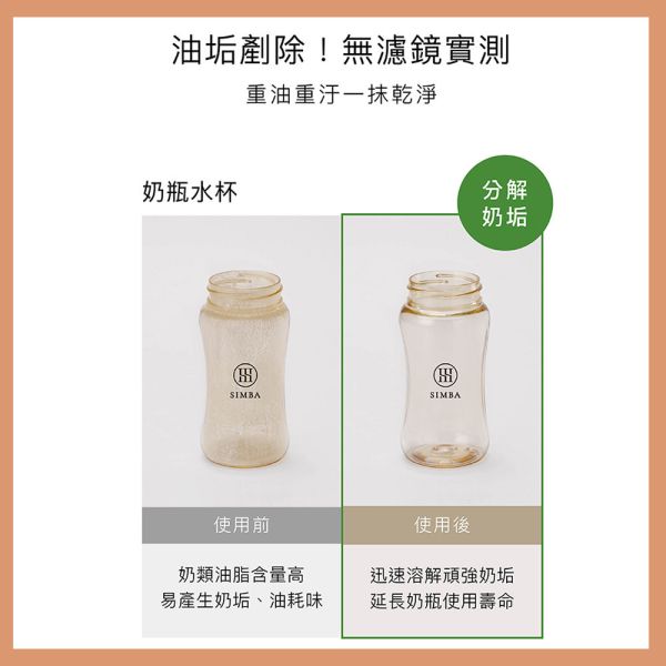 小獅王辛巴 Simba 高分解酵素奶瓶清潔劑 噴霧 800ml 120ml Simba,小獅王辛巴,奶瓶清潔劑,酵素清潔液,嬰兒清潔劑,奶瓶清洗液,副食品清潔劑,酵素洗潔劑,噴霧清潔液,食品級清潔劑,奶嘴清洗液,寶寶清潔用品