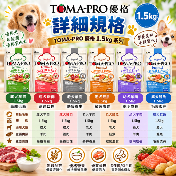 【TOMA-PRO 優格】犬糧1.5kg｜幼犬/成犬/高齡犬 羊肉雞肉鮭魚多配方 TOMA-PRO,優格狗飼料,優格犬糧,TOMA-PRO狗飼料,TOMA-PRO犬糧,狗飼料1.5kg,犬糧1.5kg,幼犬飼料,成犬飼料,高齡犬飼料,熟齡犬飼料,成幼犬飼料,羊肉狗飼料,雞肉狗飼料,鮭魚狗飼料,羊肉米狗飼料,雞肉米狗飼料,鮭魚馬鈴薯狗飼料,敏感膚質犬糧,毛髮柔亮狗飼料,高適口性狗飼料,高纖低脂狗飼料,熟齡犬糧,小顆粒狗飼料,Omega3狗飼料,狗狗關節保健飼料