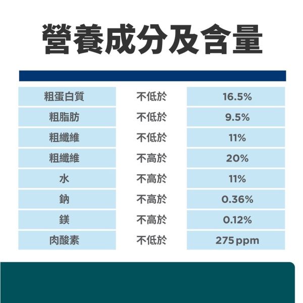 希爾思 犬處方w/d 多功效管理 27.5磅  8.5磅  1.5kg 希爾思 w/d

犬糖尿病處方飼料

犬減重飼料推薦

希爾思犬腸胃配方

狗糖尿病控制飼料

狗消化功能管理糧

血糖穩定犬用飼料

糖尿病犬飲食控制

高纖犬飼料

犬處方糧 w/d