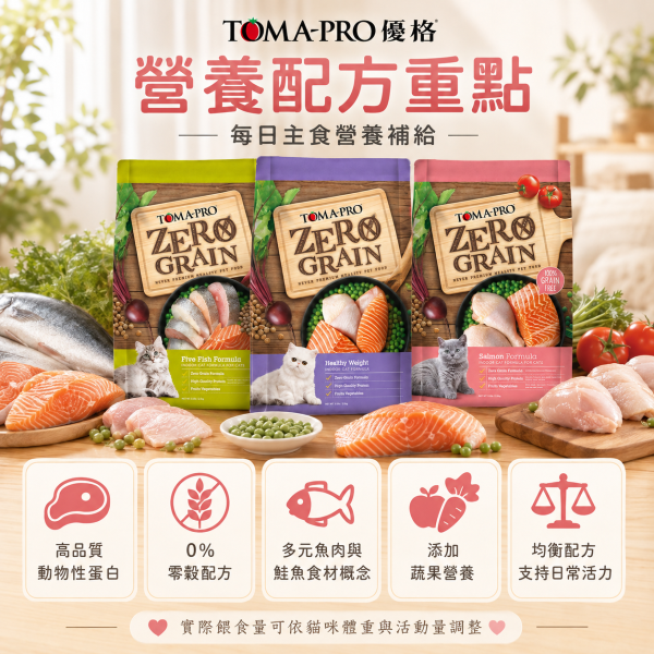 【TOMA-PRO 優格】Zero Grain 零穀貓飼料 5.5lb｜鮭魚敏感／5種魚化毛／室內貓體重管理｜貓乾糧 TOMA-PRO零穀貓飼料5.5lb、優格零穀貓飼料5.5磅、優格鮭魚貓飼料、優格5種魚貓飼料、優格室內貓體重管理、無穀貓飼料推薦、室內貓飼料推薦、化毛貓飼料推薦