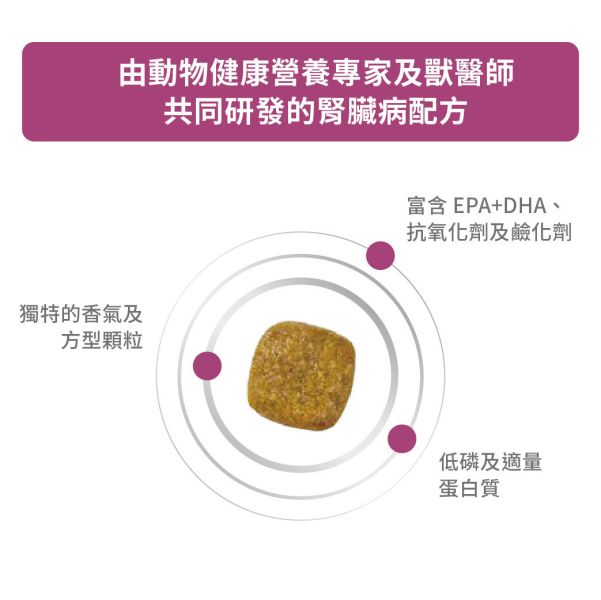 皇家【犬】腎臟配方乾糧 RF14犬腎臟處方2kg / 7kg 腎臟病狗飼料、狗腎衰竭飼料、Royal Canin 腎臟配方、低磷狗飼料、RF14 狗飼料、慢性腎衰竭狗糧