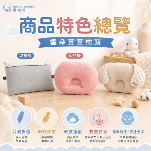 KUKU PLUS 酷咕鴨 雲朵荳荳枕系列｜初生護頭枕／幼兒護頭枕／兒童好眠枕｜暖調杏／自然粉／山系灰 KUKU PLUS 酷咕鴨雲朵荳荳枕系列,提供初生護頭枕、幼兒護頭枕與兒童好眠枕,台灣製造,南亞空氣棉材質,柔彈透氣、可反覆水洗,暖調杏、自然粉、山系灰三色可選。