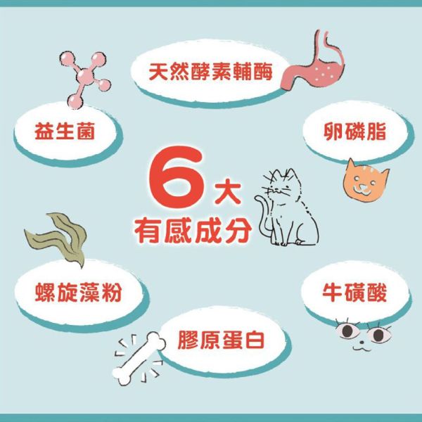 唯寶 VETS PRO 機能潔牙餅 泌尿 潔牙 情緒放鬆 皮毛 關節 貓咪餡餅 貓潔牙 貓點心 貓用機能點心 唯寶 VETS PRO 潔牙餅

貓咪機能零食

貓泌尿道保健零食

貓情緒舒緩點心

貓腸胃保健餅乾

貓關節靈活保健

貓美毛亮毛零食

貓護眼保健零食

貓口腔清潔零食

貓咪保健零食推薦