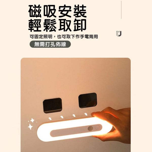 LED磁吸感應燈 