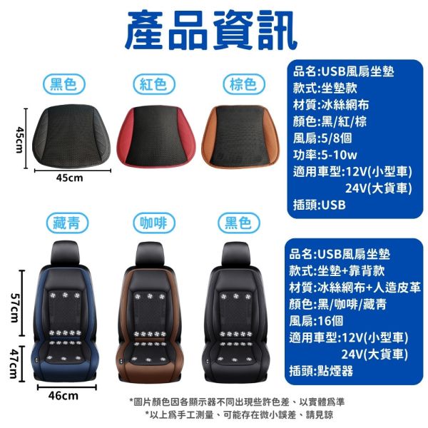 USB風扇坐墊 倚靠 8風扇 涼感坐墊 通風坐墊 冷風坐墊 汽車通風坐墊 涼感坐墊 家用車用坐墊 汽車坐墊 USB風扇座墊,涼感通風座墊,汽車座墊,家用座墊,8風扇座墊,降溫座墊,USB降溫座墊,涼感座墊,通風座墊