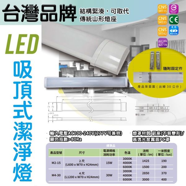認證通過 LED 吸頂式潔淨燈 護眼 無藍光 防蚊/防水/防塵 三防高亮潔淨燈 吸頂燈 取代山形燈座 LED潔淨燈,吸頂潔淨燈,三防燈,防蚊燈具,防水燈,防塵燈,取代山型燈,無藍光燈,護眼吸頂燈,CNS認證燈具