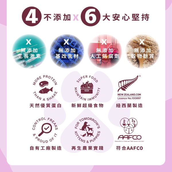 【索美達 Soulmate 】 烘焙糧+鮮食肉片 1.6kg｜牛羊 / 深海魚 / 雞肉｜紐西蘭低溫烘焙 高蛋白 無穀貓飼料 主食乾糧 貓飼料推薦

貓烘焙糧

Soulmate索美達

紐西蘭貓糧

低溫烘焙貓飼料

無穀貓糧

鮮食肉片貓糧

貓主食乾糧

高蛋白貓糧

全齡貓飼料