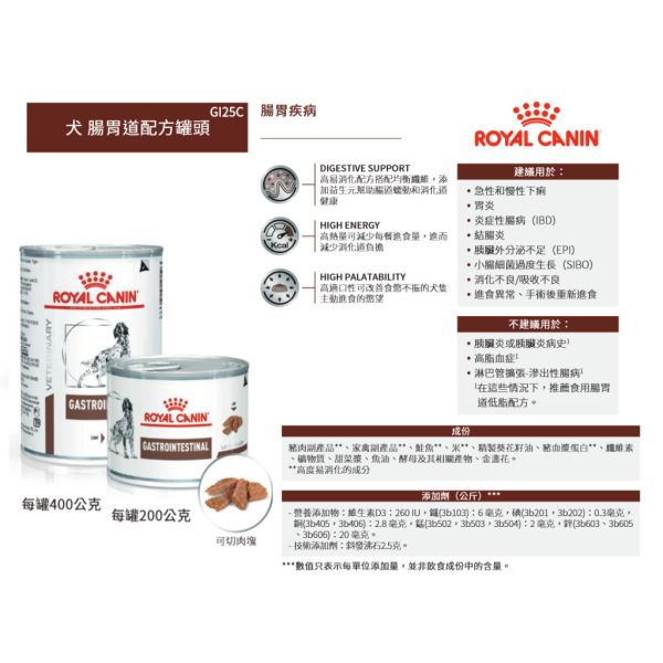 皇家【犬】配方罐頭200g 狗狗罐頭處方
皇家罐頭犬用
Royal Canin犬用濕糧
腎臟病狗罐頭
心臟病犬處方飼料
狗糖尿病飼料
狗腸胃敏感食物
狗泌尿道濕糧
低敏狗罐頭
處方罐頭推薦
獸醫指定狗罐頭
犬用濕糧推薦