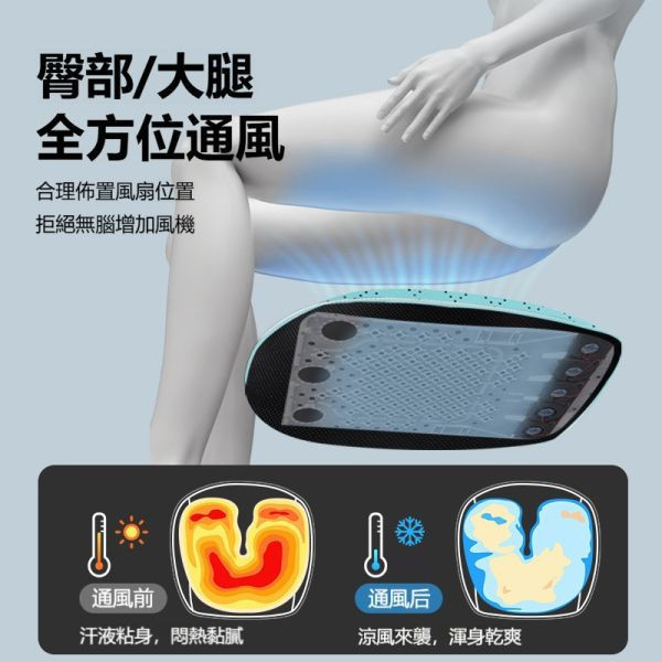 USB風扇『坐墊+背靠』 8風扇 涼感坐墊 通風坐墊 冷風坐墊 汽車通風坐墊 涼感坐墊 家用車用坐墊 汽車坐墊 USB風扇座墊,涼感通風座墊,汽車座墊,家用座墊,8風扇座墊,降溫座墊,USB降溫座墊,涼感座墊,通風座墊