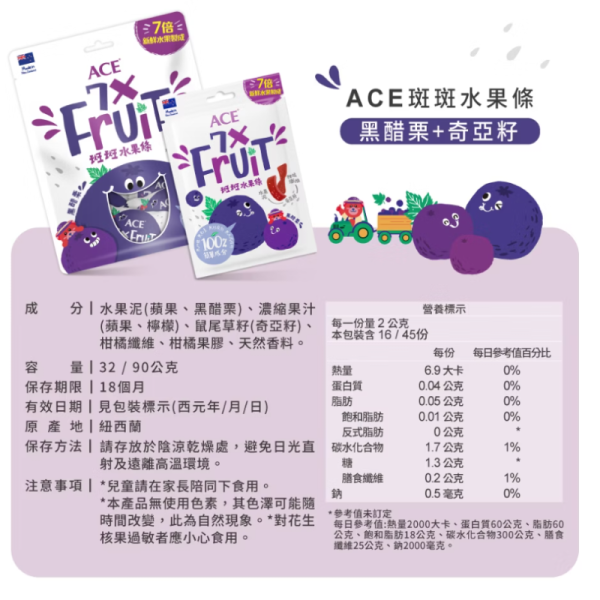 ACE 斑斑水果條｜奇異果/百香果/草莓/黑醋栗＋奇亞籽｜100%果泥果乾｜高纖低脂 健康零食 全素可食 32g/90g ACE水果條
斑斑水果條
水果條推薦
健康零食推薦
水果乾零食
100%果泥
奇亞籽零食
兒童健康零食
低脂零食推薦
高纖水果條
草莓水果條
百香果水果條
奇異果水果條
黑醋栗水果條
素食水果條
無添加零食