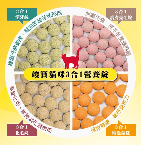 【德國竣寶 】GIMPET 三合一維他命錠 40g｜貓維他命補充 提升免疫力 維持心臟視力健康 綜合營養錠 GIMPET,GimCat,德國竣寶,竣寶維他命錠,貓維他命,貓維生素,貓免疫力,貓營養補充,貓健康保健,貓活力錠,竣寶三合一維他命錠,Multi-Vitamin Tabs,貓心臟保健,貓視力保健