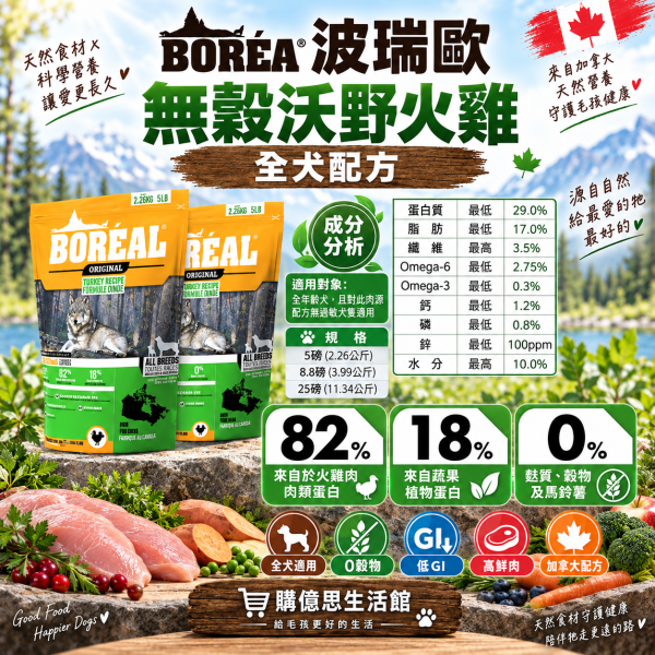 【波瑞歐 BOREAL】無穀犬糧5lb｜全齡犬狗飼料｜鴨肉 火雞 海宴三重奏 羊肉 加拿大製 BORÉAL, BOREAL, 波瑞歐, 波瑞歐狗飼料, 無穀狗飼料, 無穀犬糧, 狗飼料, 犬糧, 狗乾糧, 加拿大狗飼料, 全齡犬飼料, 5lb狗飼料, 鴨肉狗飼料, 火雞狗飼料, 魚肉狗飼料, 羊肉狗飼料, 低GI狗飼料, 高蛋白狗飼料