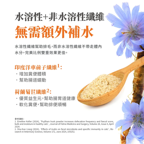 【毛掌醫學 】 貓咪天然植纖排毛粉 50g｜高纖助排毛 保護腸胃 貓用保健品 排毛粉

貓咪排毛粉

毛球保健粉

天然植纖保健品

貓咪腸胃保健

貓毛球排出

貓咪高纖補充

 毛掌醫學

貓咪保健食品

植纖排毛粉