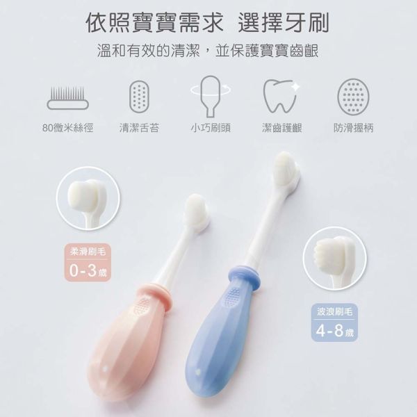 KUKU酷咕鴨 0-3歲 4-8歲 極細兒童萬毛牙刷 造型牙刷 嬰兒牙刷 兒童牙刷 萬毛牙刷 牙刷 KUKU牙刷,酷咕鴨牙刷,嬰兒牙刷,兒童牙刷,萬毛牙刷,幼兒牙刷,超細毛牙刷,護齦牙刷,嬰幼兒牙刷,刷牙訓練牙刷,0-3歲牙刷,4-8歲牙刷