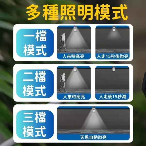 太陽能LED夾子燈 