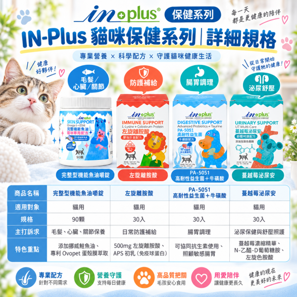 【IN-Plus】貓咪保健品｜益生菌・泌尿保健・左旋離胺酸・機能魚油 IN-Plus,IN Plus,inplus,貓咪保健品,貓保健品,貓咪營養品,寵物保健品,貓咪益生菌,貓益生菌,PA-5051,PA-5051益生菌,貓咪腸胃保健,貓咪消化保健,貓咪牛磺酸,貓咪泌尿保健,貓泌尿保健,貓咪蔓越莓,泌尿安,貓咪離胺酸,貓離胺酸,左旋離胺酸,貓咪免疫保健,貓咪魚油,貓魚油,貓咪鮭魚油,貓咪皮毛保健,貓咪關節保健,貓咪心臟保健