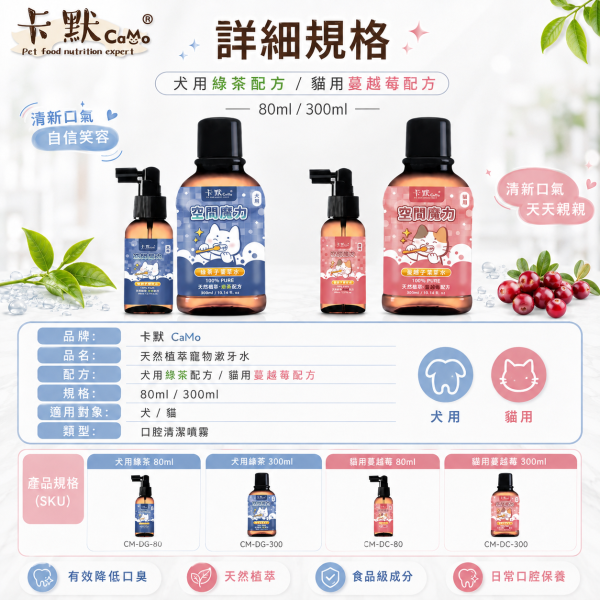 【CaMo 卡默】餘甘子寵物潔牙水80ml／300ml｜犬用綠茶／貓用蔓越莓｜犬貓口腔清潔 卡默潔牙水80ml、卡默潔牙水300ml、CaMo犬用潔牙水、CaMo貓用潔牙水、狗狗潔牙水推薦、貓咪潔牙水推薦