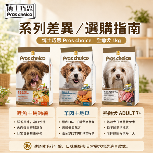 【博士巧思 Pros Choice】無穀犬飼料 1KG  熟齡犬/鮭魚馬鈴薯/羊肉地瓜 1kg 天然犬糧 全齡犬飼料推薦 博士巧思無穀犬食1kg、博士巧思鮭魚馬鈴薯1kg、博士巧思羊肉地瓜1kg、博士巧思熟齡犬1kg、狗飼料試吃包、小包裝狗飼料推薦、無穀狗飼料推薦、小型犬狗飼料