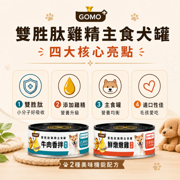 【GOMO】雙胜肽雞精犬用主食罐80g｜牛肉香拌／鮮燉嫩雞｜腸胃保健・美膚亮毛 GOMO雙胜肽雞精犬用主食罐80g、GOMO牛肉香拌主食罐、GOMO鮮燉嫩雞主食罐、狗狗腸胃保健主食罐、狗狗美膚亮毛主食罐、犬用機能主食罐推薦