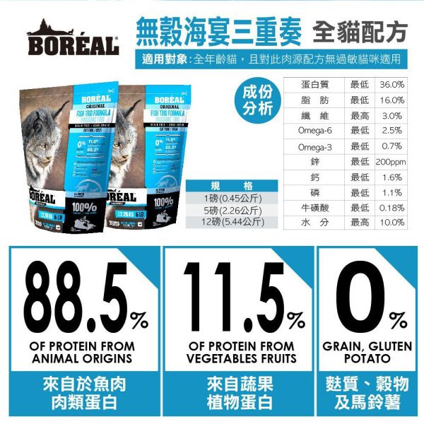 【波瑞歐 BOREAL】 無穀犬糧 12磅｜室內貓化毛調理・高齡貓關節護理・海陸野饌・海宴三重奏・鮮雞肉 全齡貓 波瑞歐 BOREAL 貓飼料

無穀貓飼料 12磅

大包裝貓飼料推薦

室內貓化毛飼料

高齡貓飼料 關節保健

全齡貓無穀飼料

低敏貓飼料推薦

加拿大無穀貓糧

貓咪大包裝飼料

貓咪鮮雞肉飼料

貓咪魚肉飼料